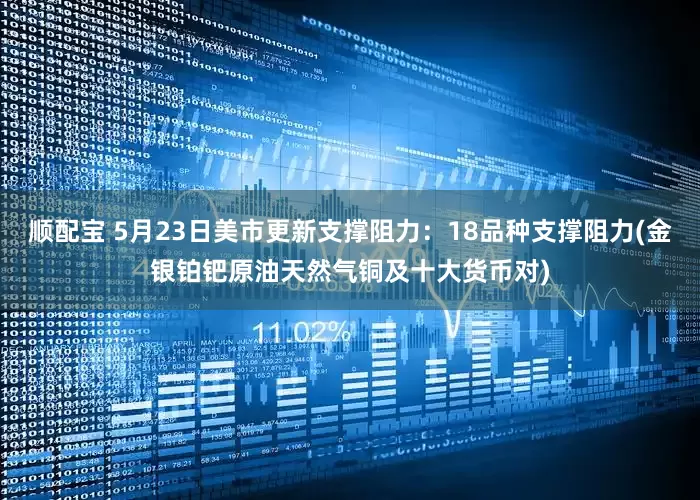 顺配宝 5月23日美市更新支撑阻力：18品种支撑阻力(金银铂钯原油天然气铜及十大货币对)