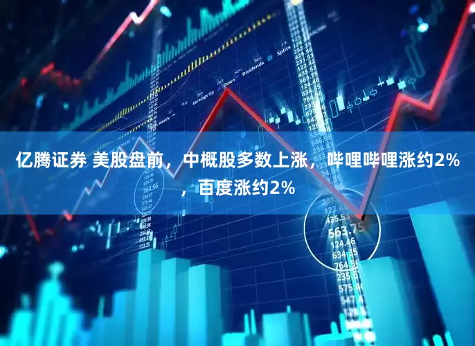 亿腾证券 美股盘前，中概股多数上涨，哔哩哔哩涨约2%，百度涨约2%