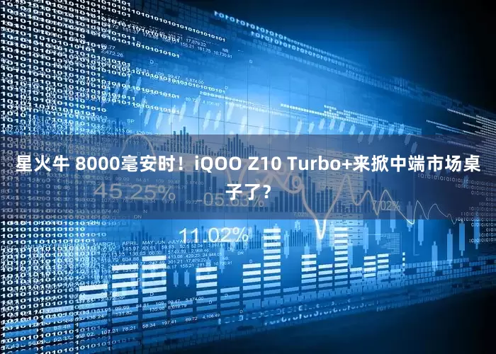 星火牛 8000毫安时！iQOO Z10 Turbo+来掀中端市场桌子了？