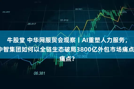 牛股堂 中华网服贸会观察丨AI重塑人力服务，中智集团如何以全链生态破局3800亿外包市场痛点？